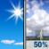 Wednesday: Sunny then Chance Showers And Thunderstorms