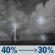 Tonight: A chance of showers and thunderstorms before 11pm, then a chance of showers and thunderstorms between 11pm and 1am, then a slight chance of showers and thunderstorms. Mostly cloudy, with a low around 72. East wind 7 to 14 mph, with gusts as high as 18 mph. Chance of precipitation is 40%. New rainfall amounts between three quarters and one inch possible. Tonight: Chance Showers And Thunderstorms