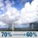 Sunday: A chance of showers and thunderstorms before 11am, then showers and thunderstorms likely between 11am and 2pm, then showers and thunderstorms likely. Mostly sunny, with a high near 90. Heat index values as high as 106. East wind around 10 mph. Chance of precipitation is 70%. New rainfall amounts between a quarter and half of an inch possible. Sunday: Chance Showers And Thunderstorms then Showers And Thunderstorms Likely