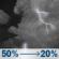 Tonight: A chance of showers and thunderstorms before 11pm, then a chance of showers and thunderstorms between 11pm and midnight, then a slight chance of showers and thunderstorms between midnight and 1am. Mostly cloudy, with a low around 76. South wind around 7 mph. Chance of precipitation is 50%. New rainfall amounts between a quarter and half of an inch possible. Tonight: Chance Showers And Thunderstorms