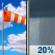 Monday: Mostly Sunny then Slight Chance Rain Showers
