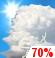 This Afternoon: Showers and thunderstorms likely before 5pm, then showers and thunderstorms likely. Partly sunny, with a high near 87. Southeast wind around 7 mph. Chance of precipitation is 70%. New rainfall amounts between a tenth and quarter of an inch possible. This Afternoon: Showers And Thunderstorms Likely